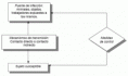 /album/fotogaleria/agentes-bio-fig1-gif/